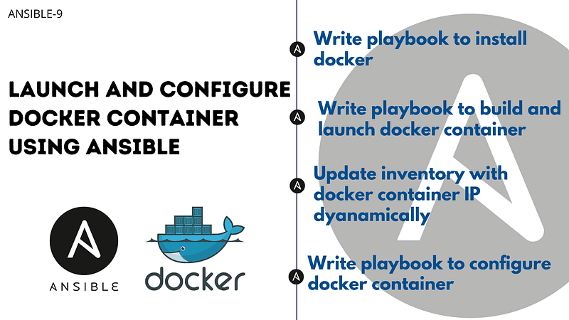 Launch and Configure docker container using ansible-playbook