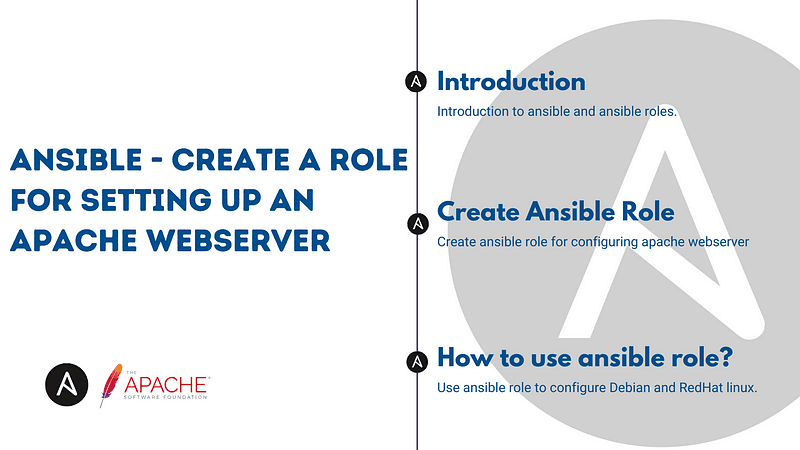 Ansible: Write Ansible role to configure apache webserver