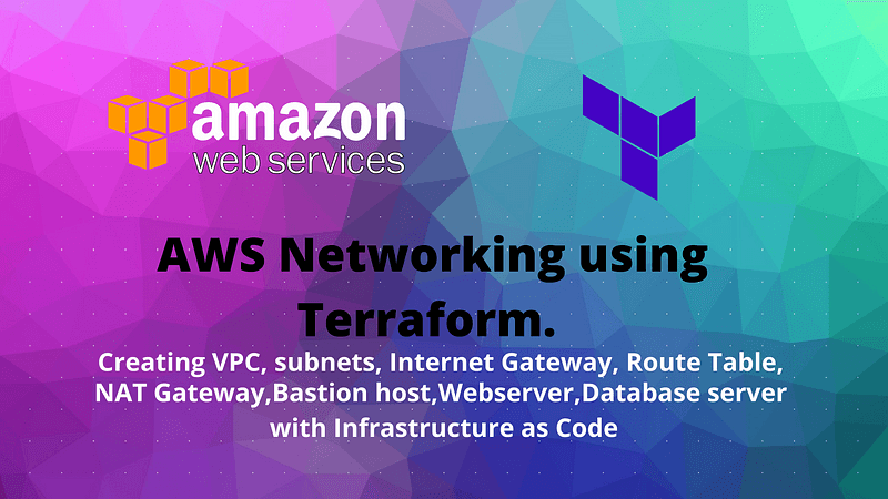 AWS Networking using Terraform.