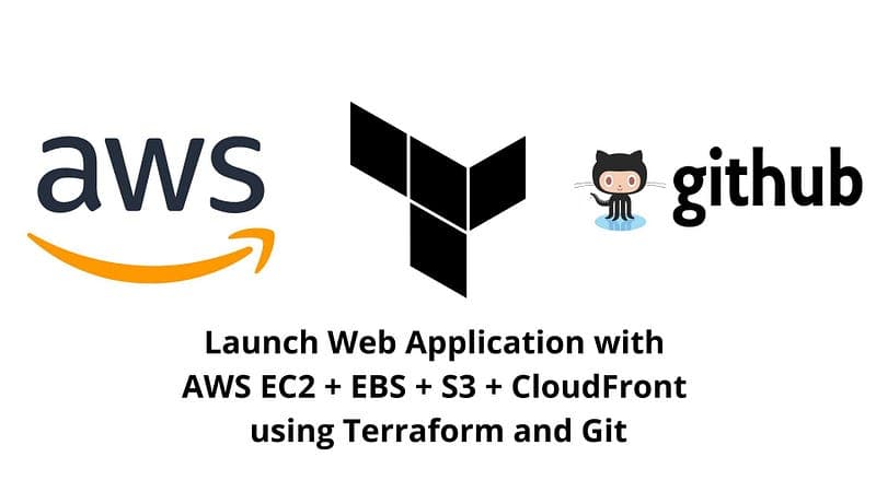 Launching Web Application with AWS using Terraform and Git